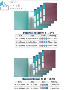 Jual Joyko DK-1  | DK-2  | DK-20  | DK-3  | DK-40  | DK-60  | DK-A20A4 | DK-B20F4 | DK-C40A4 | DK-D40F4 Map File Dokumen Clear Holder Display Book Document Keeper termurah harga grosir Jakarta